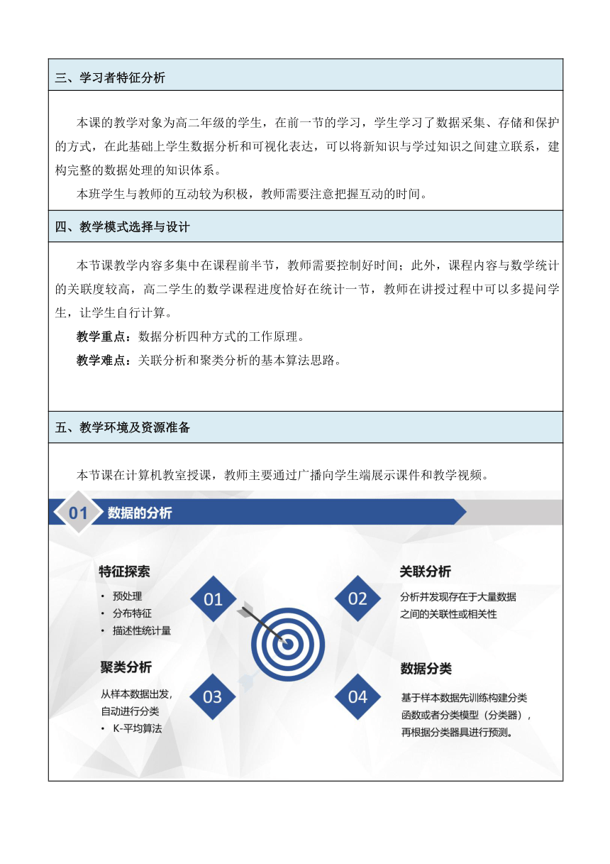 《数据处理和可视化表达》5.3和5.4  教学设计（表格式）  2023—2024学年粤教版（2019）高中信息技术必修1