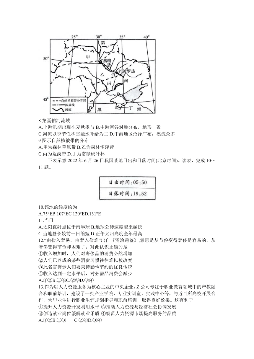 2024届陕西省铜川市高三下学期第二次模拟考试文科综合试题（含答案）