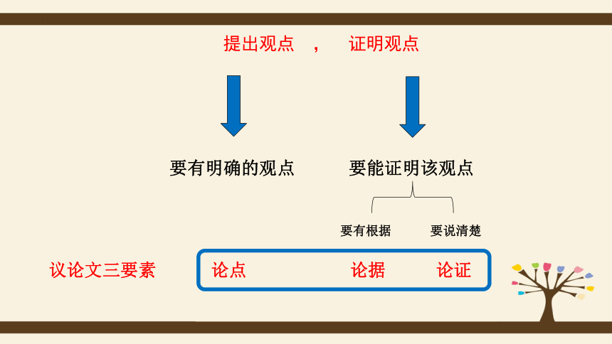 高一议论文写作入门指导课件(共75张PPT) 统编版高中语文必修上册