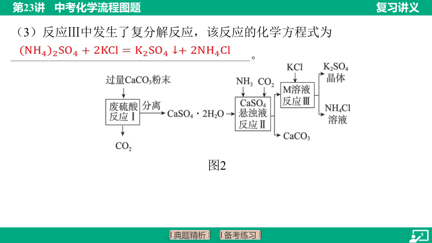 2024年中考化学复习-流程图题 课件(共81张PPT)