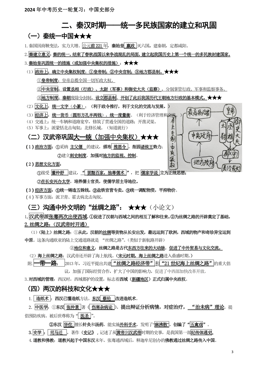 四川省泸州市2024年历史中考中国史知识点 及部分小论文合集（A4可直接打印）
