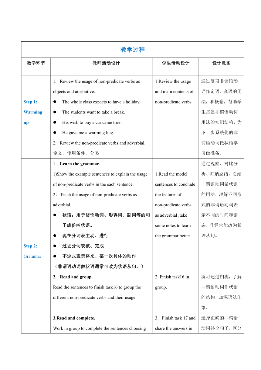 中职英语 高教版（2021）基础模块3 Unit 8 Role Models of the TimesPart 5 教案（表格版）