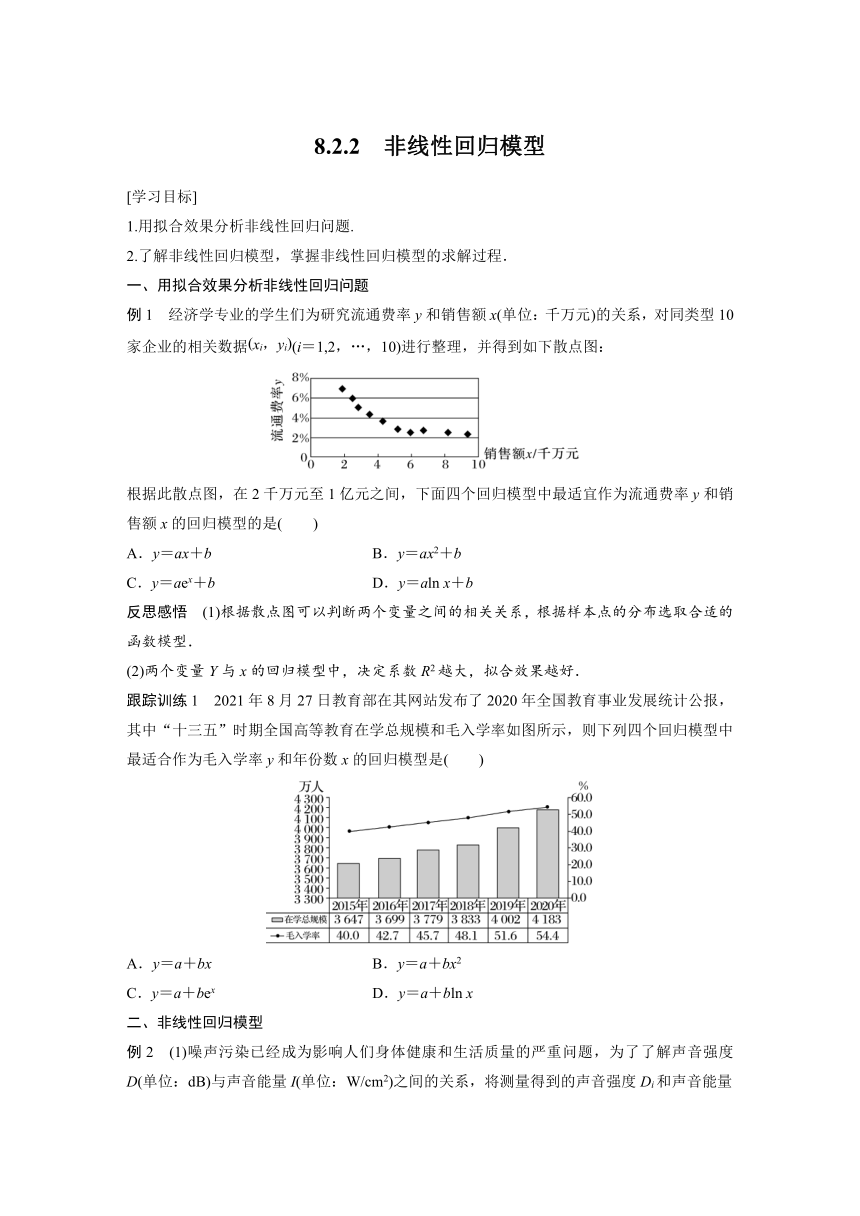 8.２.2 非线性回归模型  学案（含答案）-2024春高中数学选择性必修3（人教版）