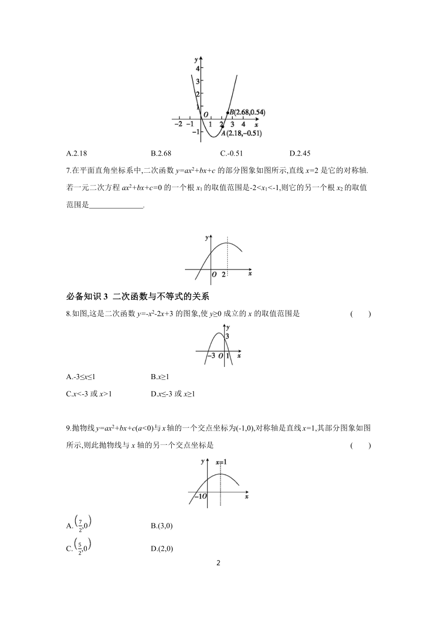 22.2 二次函数与一元二次方程  分层练习（含答案） 2023-2024学年数学人教版九年级上册