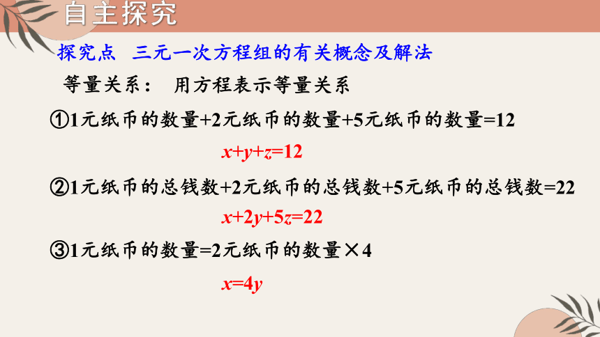 最新人教版七下数学 8.4 三元一次方程组的解法  课件(共23张PPT)