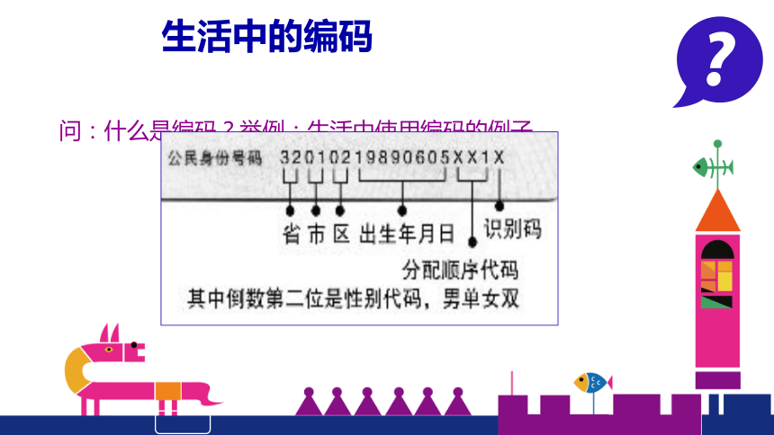 1.2数据编码 课件(共24张PPT) 2023—2024学年 粤教版（2019）高中信息技术必修1