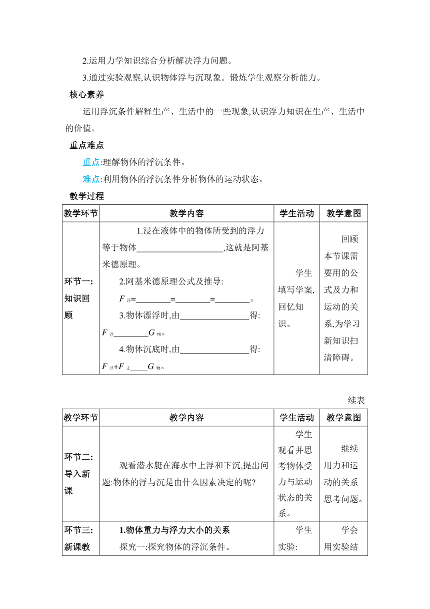 人教版物理八年级下册10.3.1物体的浮沉条件 教案（表格式）