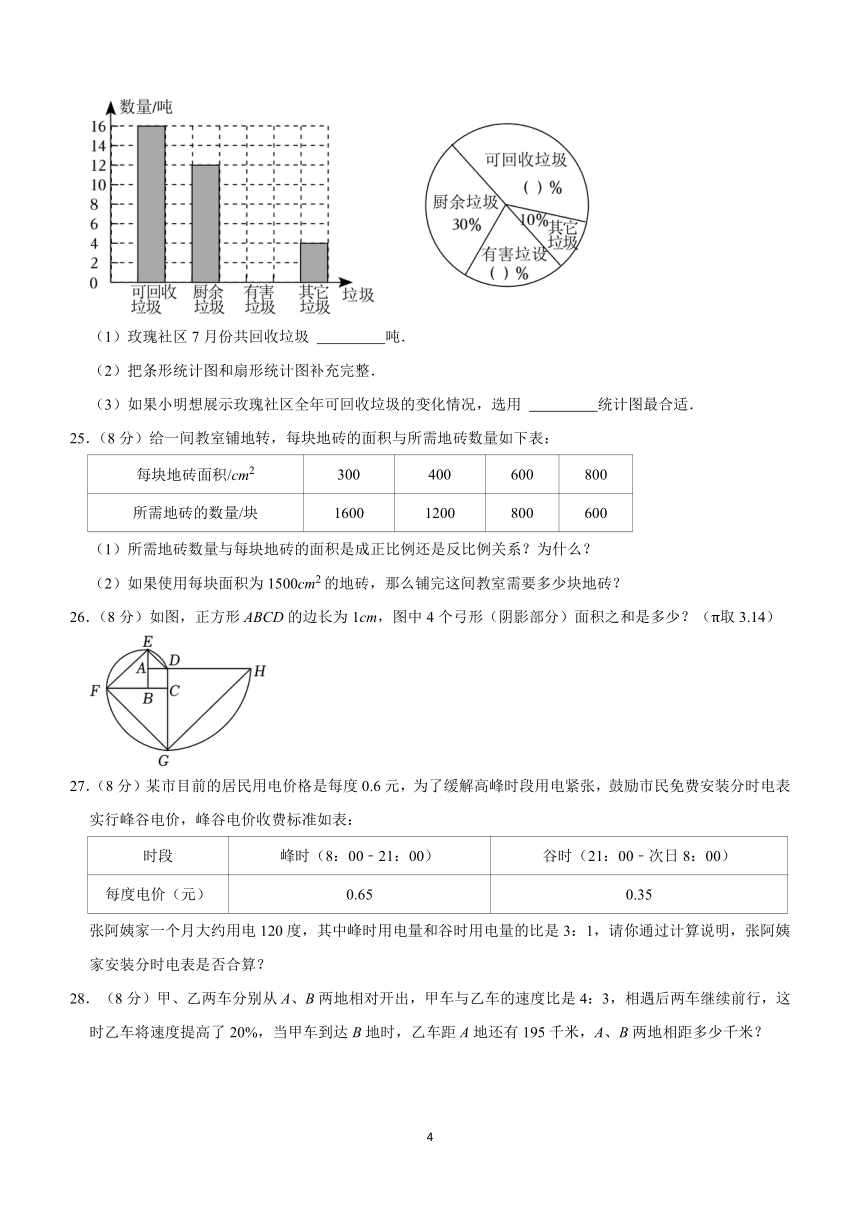 河南省重点中学2023—2024学年下学期七年级数学开学摸底试卷（含解析）