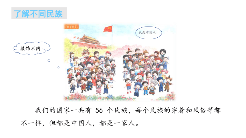 我上学了 课件(共27张PPT)