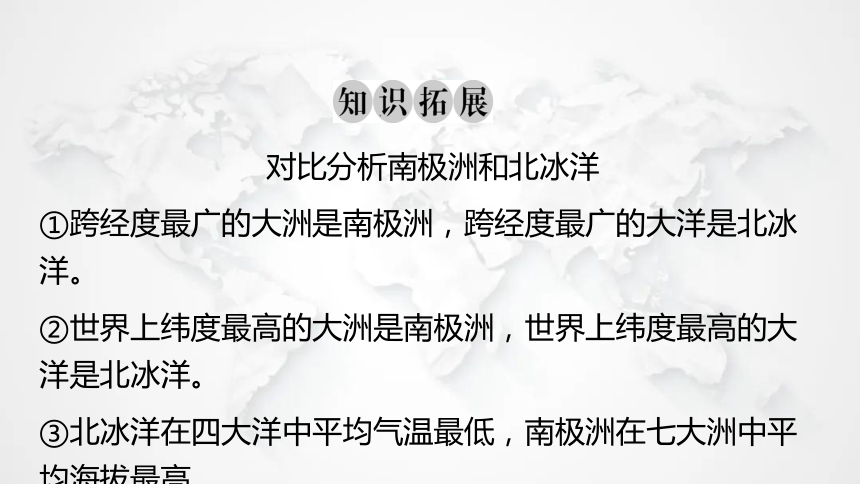 人教版七年级地理下册第十章极地地区教学课件(共27张PPT)