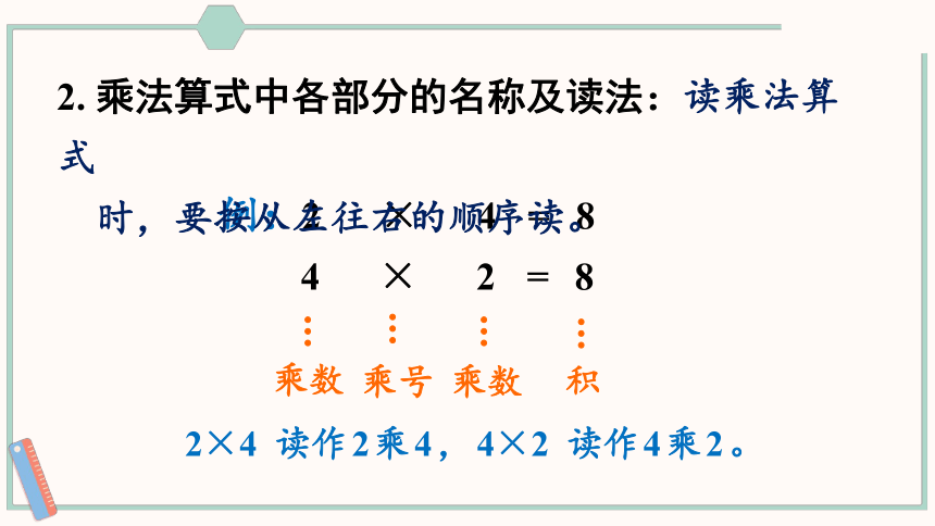 北师大版数学二年级上册整理和复习（2）课件（20张PPT)