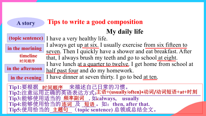 Unit 2 What time do you go to school Section B3a-self check课件(共35张PPT)人教版七年级下册