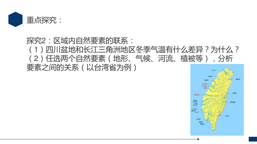 第七章南方地区复习课件(共40张PPT) 人教版地理八年级下册