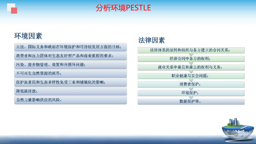 12.2 ISO9000-2015版-具体内容 课件(共65张PPT)- 《食品安全与控制第五版》同步教学（大连理工版）