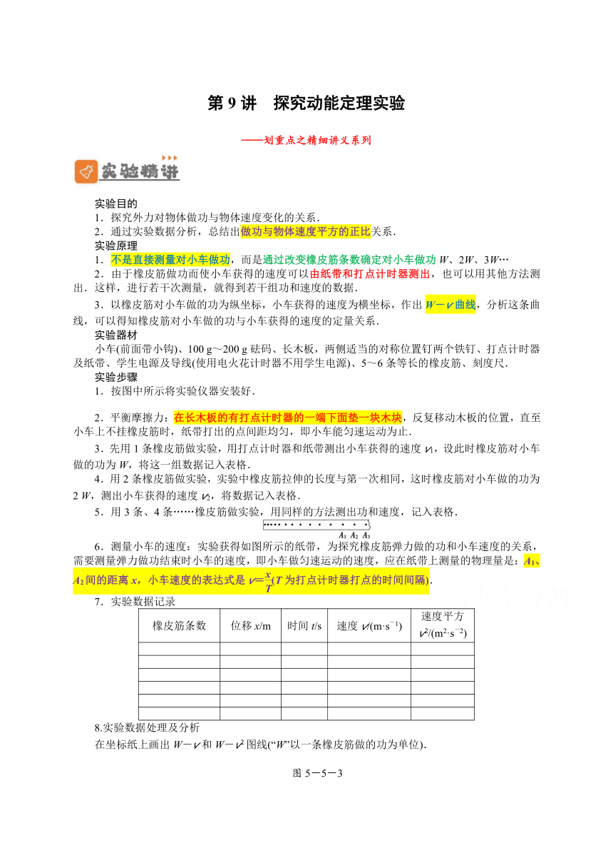 高一物理下学期期末复习精细讲义（人教2019）第9讲  探究动能定理实验（原卷版+解析）