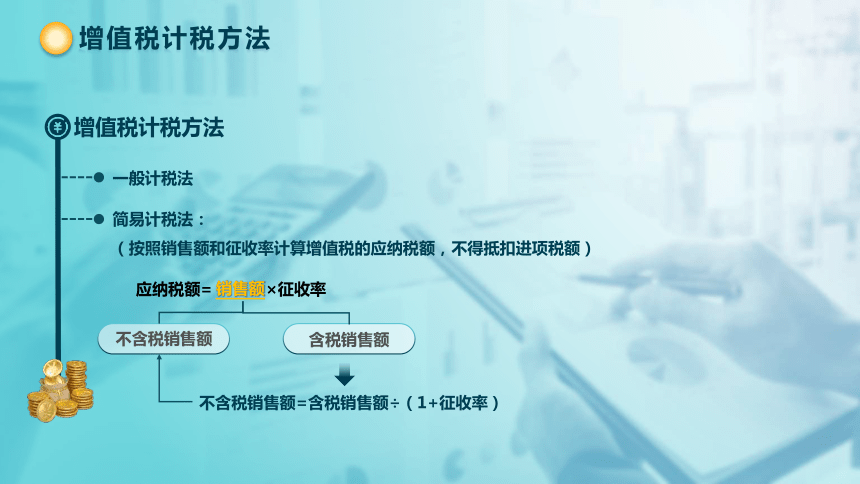 1.6 增值税简易计税方法 课件(共21张PPT)-《税法》同步教学（高教版）