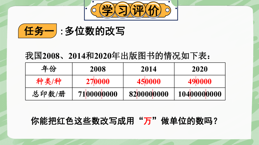 四年级下册数学苏教版第5课时 数的大小比较和数的改写课件(共21张PPT)