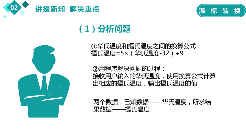 江西科学技术版小学信息技术五年级上册第3课主题活动：解决温标转换问题 课件(共18张PPT)