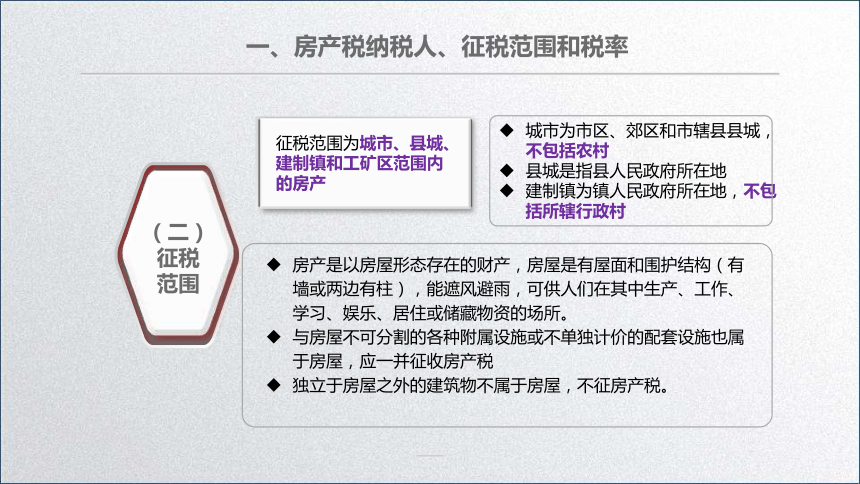 学习任务7.4 房产税会计 课件(共23张PPT)-《税务会计》同步教学（高教版）