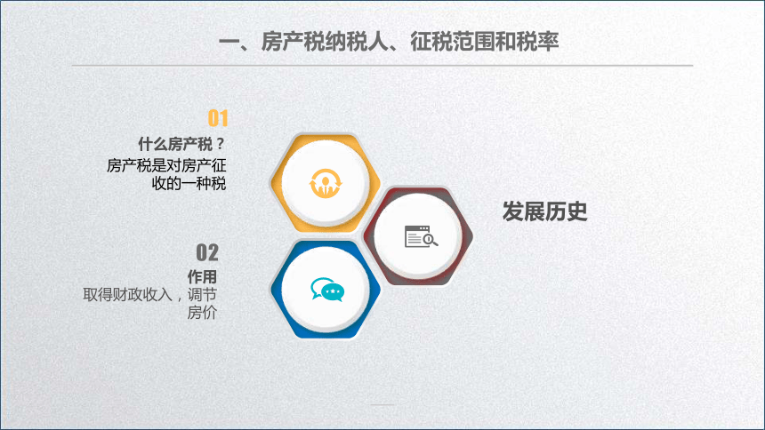 学习任务7.4 房产税会计 课件(共23张PPT)-《税务会计》同步教学（高教版）