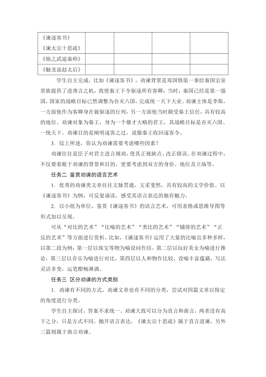 高考语文阅读专题 逆鳞有术：劝谏亦有道——精读《谏逐客书》