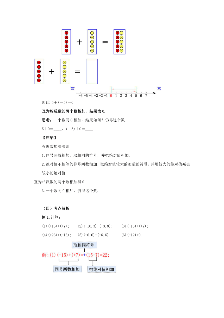 人教版七年级上册1.3.1有理数的加法   教学设计