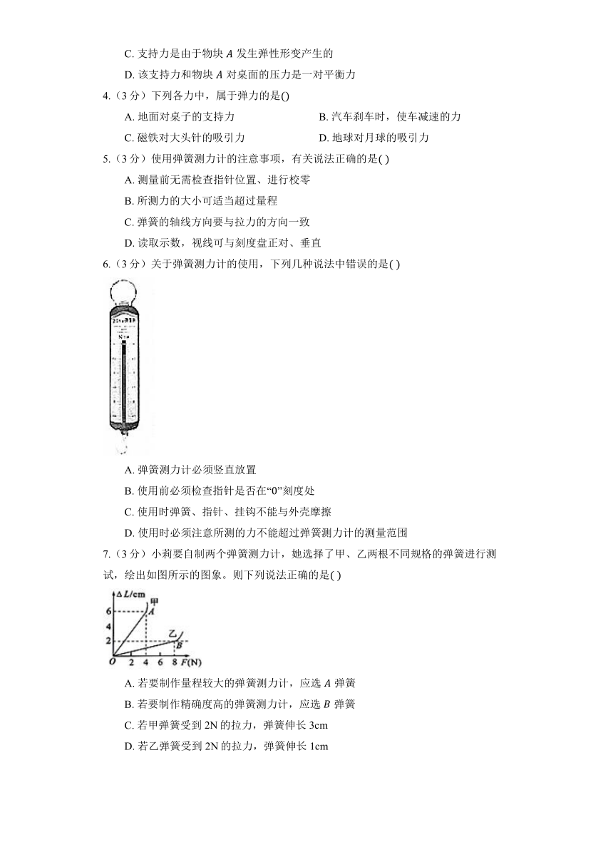 沪粤版物理八年级下册《6.2 怎样测量和表示力》同步练习（含解析）