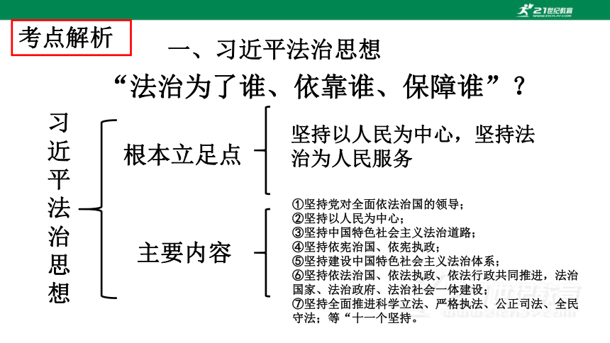 2024年中考道德与法治专题复习二  法治教育专题（二）建设法治中国  课件(共27张PPT)