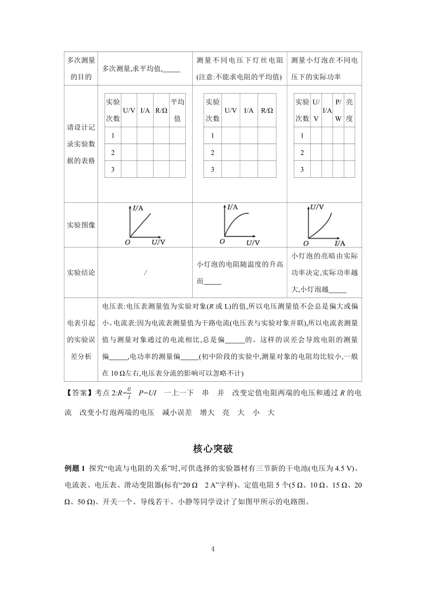 2024年中考物理一轮复习 考点精讲 学案 第15章 电学模块突破（模块3 电学三大实验对比复习）