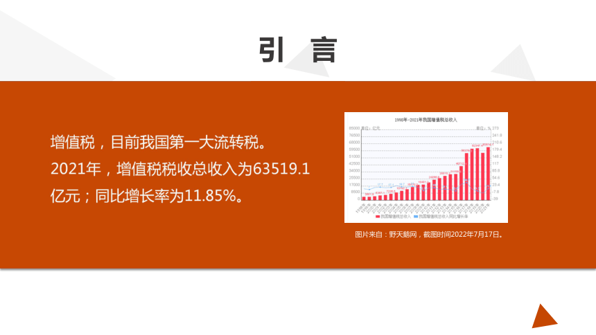 3.5增值税的纳税申报 课件(共25张PPT)-《税费计算与智能申报》同步教学（高教版）