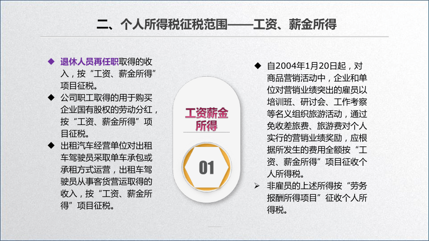 学习任务6.1 个人所得税纳税人、征税范围和税率 课件(共30张PPT)-《税务会计》同步教学（高教版）