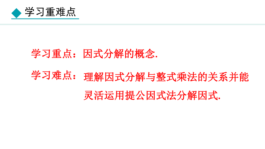 冀教版数学七年级下册11.1 因式分解 课件（共20张PPT)