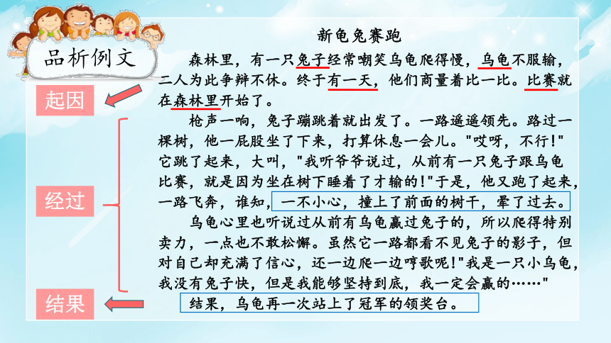 统编版语文四年级下册第八单元 习作：故事新编   课件(共13张PPT)