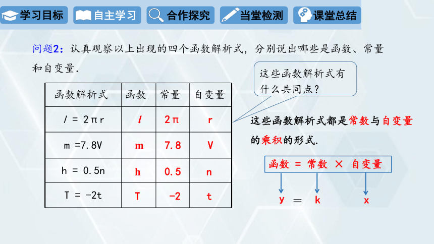 2024学年初中数学冀教版八年级下册 课件 21.1 一次函数 第1课时（16页）