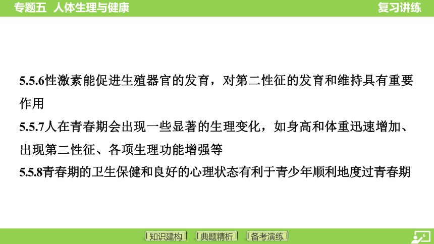 专题五 人体生理与健康课件(共71张PPT)2024年中考人教版生物复习