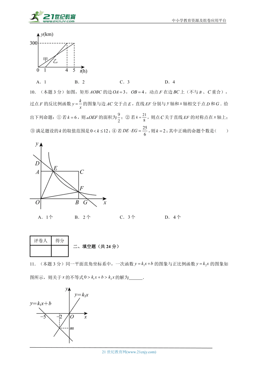 2023-2024学年数学八年级一次函数单元测试试题（沪教版）提升卷一含解析