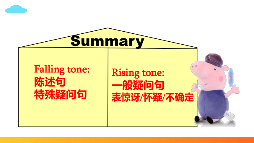 Unit 4 Finding your way Study skills &task课件