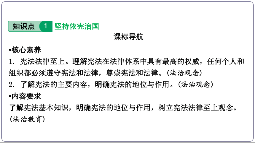 21【2024中考道法一轮复习分册精讲】 八(下) 1单元 坚持宪法至上 2课 保障宪法实施 课件(共36张PPT)