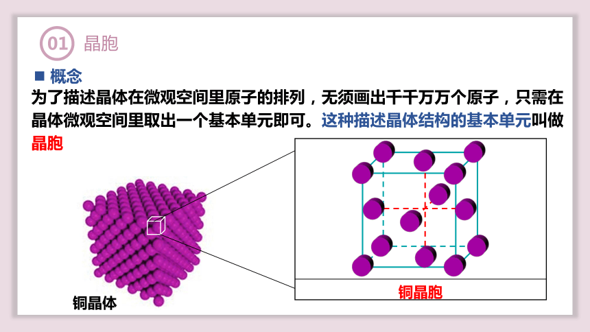 3.1.2晶胞 晶体结构的测定(共48张PPT) 高二下学期化学人教版（2019）选择性必修2