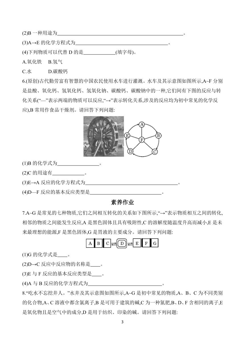 2024年中考化学总复习 特色专题专训 题型四　物质转化与推断 (含解析)