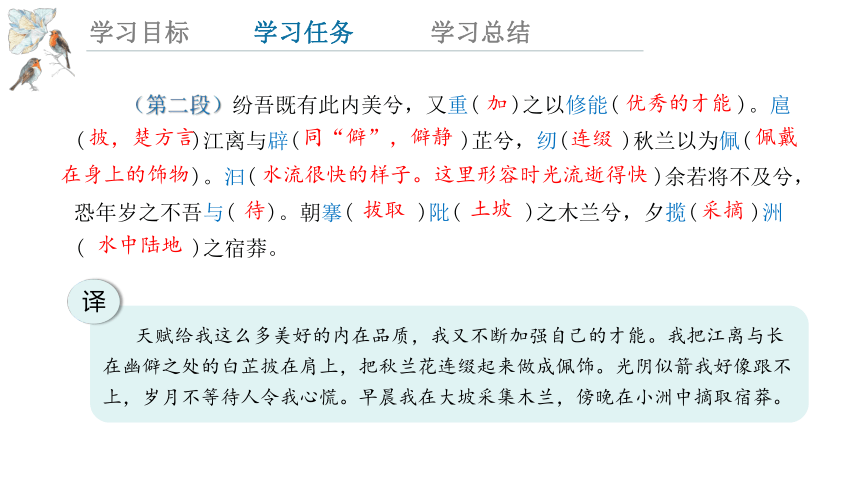 1.2《离骚》（节选）  课件(共29张PPT)  2023-2024学年高一语文统编版选择性必修下册