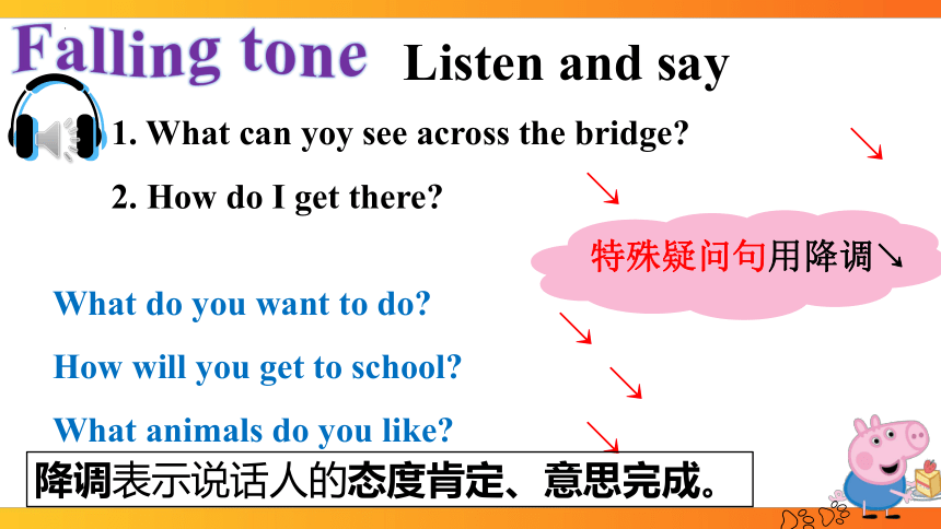 Unit 4 Finding your way Study skills &task课件