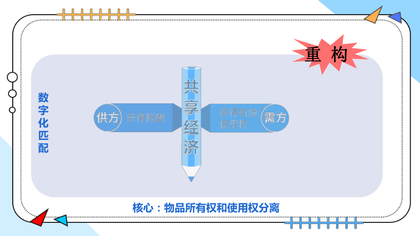 1.2探索2互联网的影响力 课件(共17张PPT) 苏科版（2023）初中信息技术七年级上册