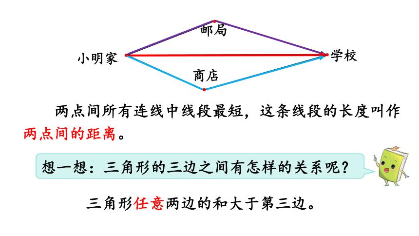 2024（大单元教学）人教版数学四年级下册5.2  三角形三条边的关系课件（共18张PPT)