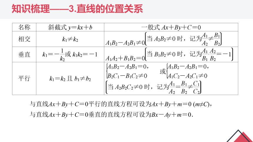 第二章 直线和圆的方程（章末小结）高二数学（人教A版2019选择性必修第一册） 课件（共30张PPT）