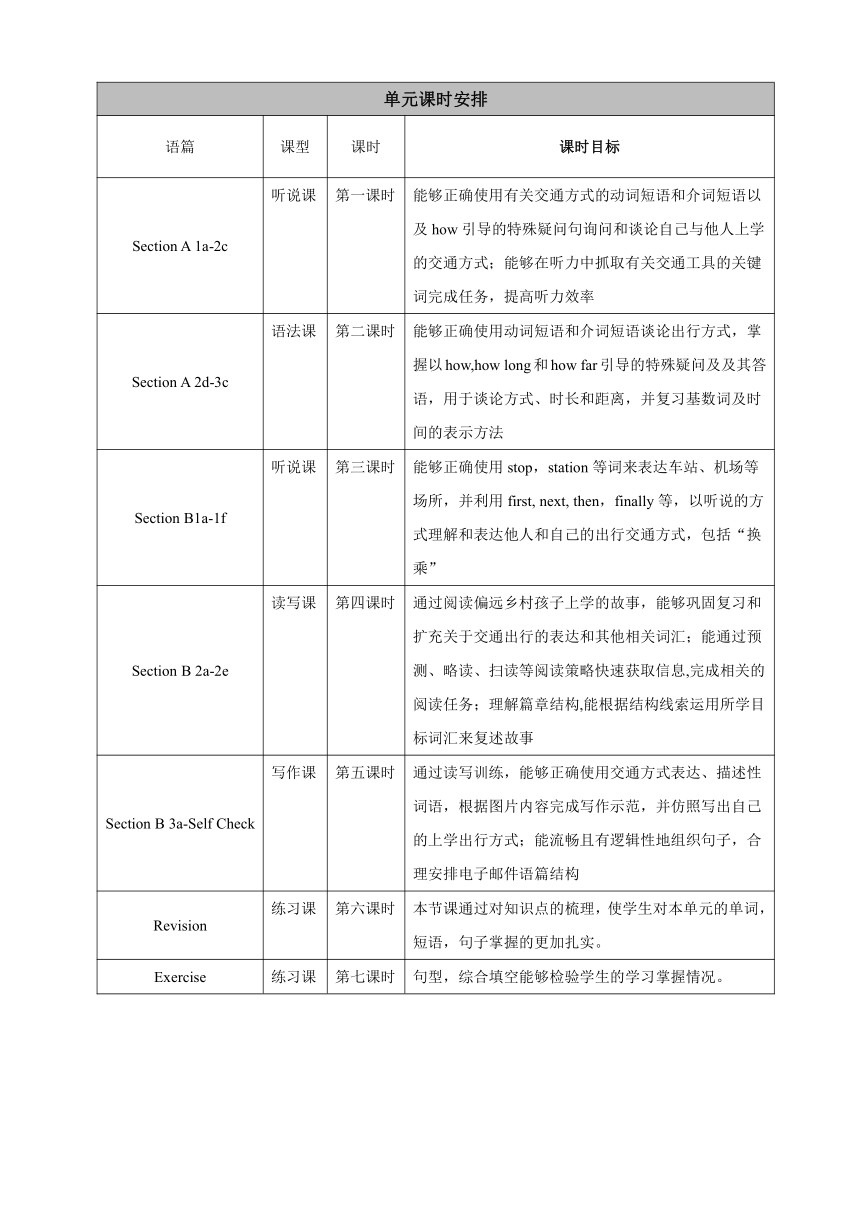 Unit 3 How do you get to school? 大单元教学设计 （表格式，7课时）