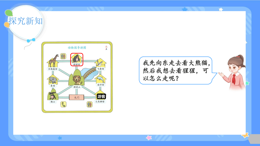 三年级下册数学人教版第4时 简单的路线图（课件）(共20张PPT）