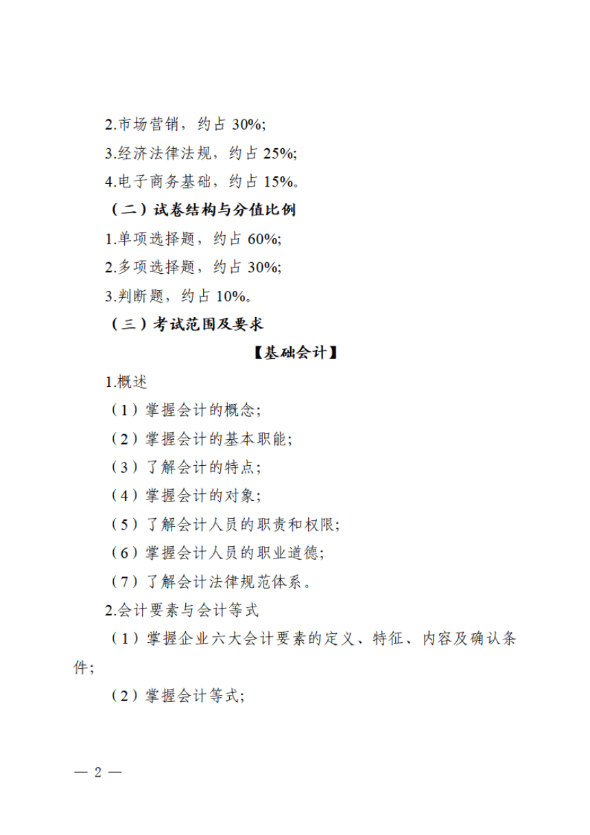 2023年四川省职业技能考试大纲财经商贸类