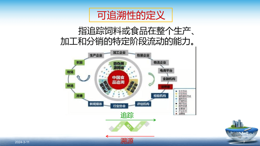 11.1食品追溯体系的构建 课件(共44张PPT)- 《食品安全与控制第五版》同步教学（大连理工版）