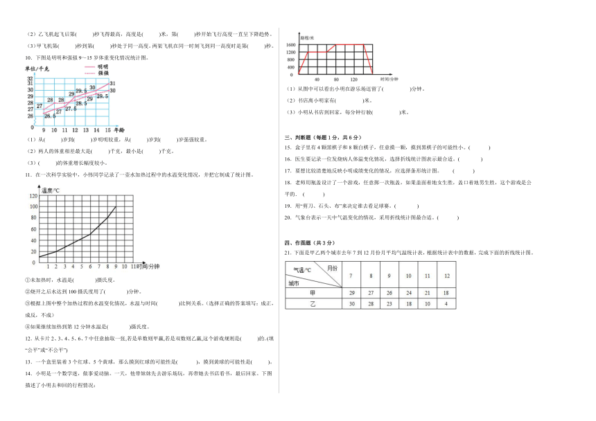 2023-2024学年北京版五年级数学下册第二单元折线统计图与可能性（含解析）
